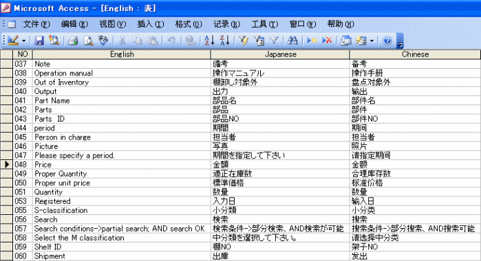 英語－日本語－中国語の変換表