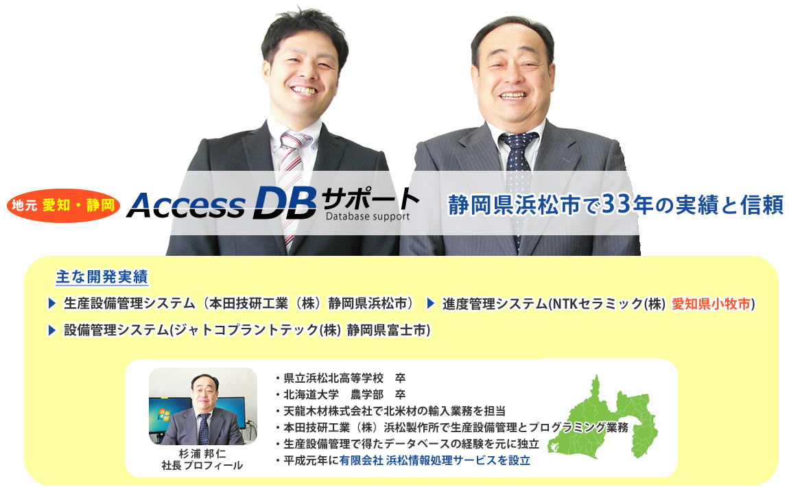 Access DBサポート、地元静岡　静岡県浜松市で33年の実績と信頼　主な開発実績　生産設備管理、販売見積り管理システム、在庫管理システム、バーコード部品管理システム