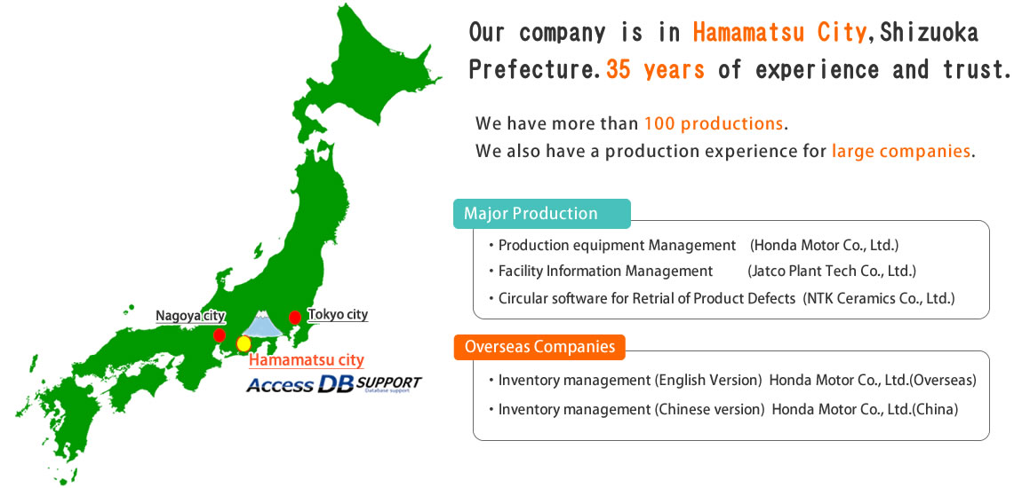 Honda Motor Co., Ltd., Suzuki Corporation, Yamaha Corporation, Manufacturing town of Hamamatsu City, Shizuoka Prefecture with 35 years of experience and trust.